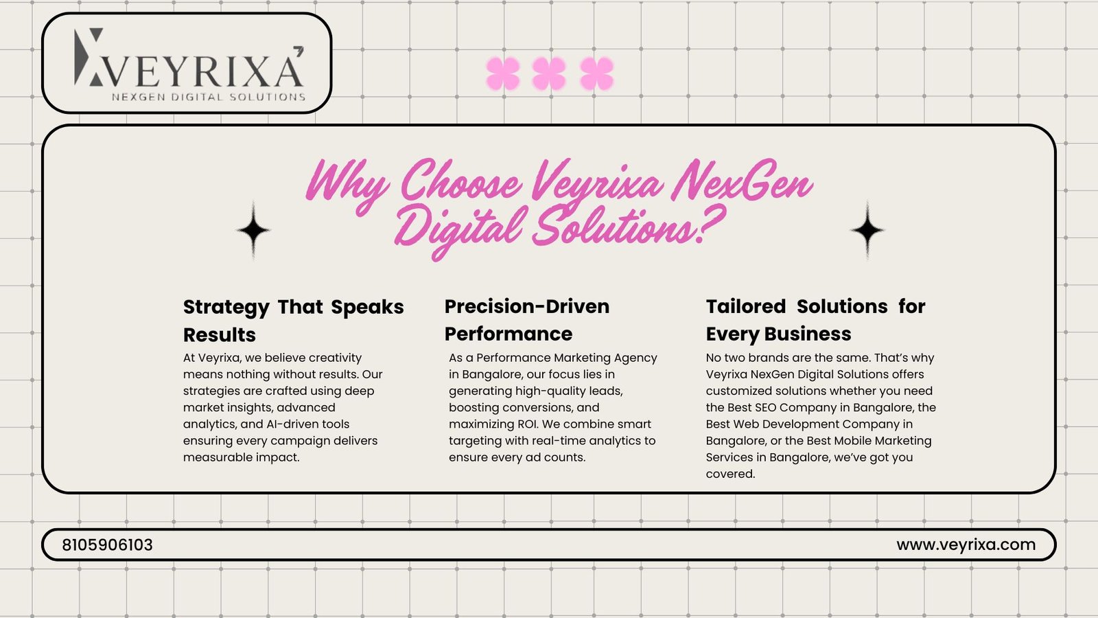 Best Digital Marketing Agency in Bangalore