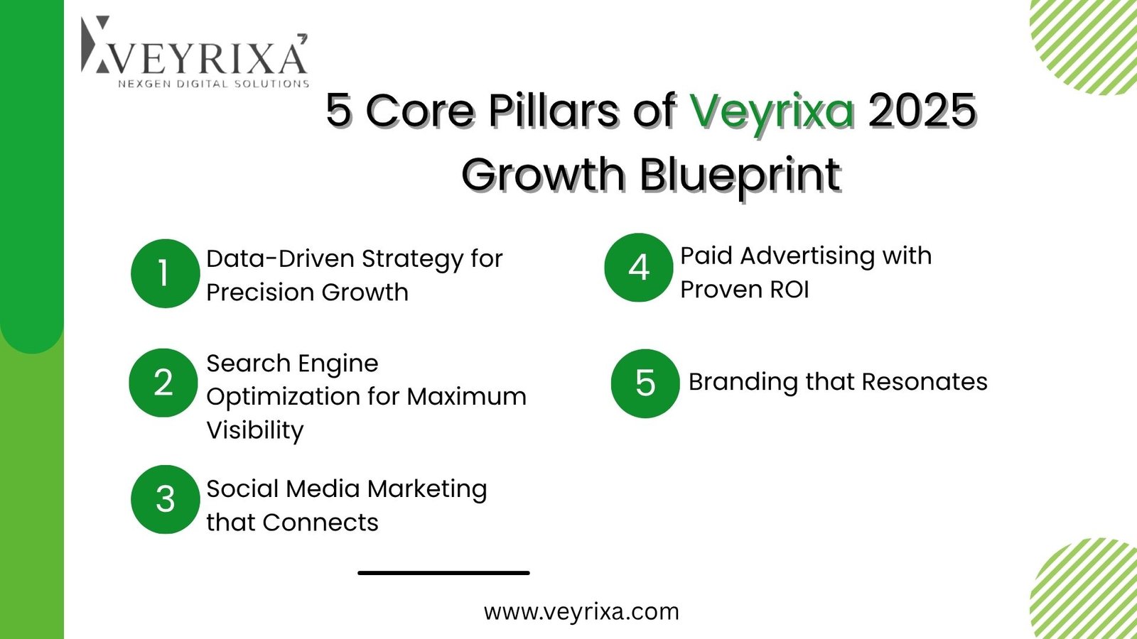 best digital marketing company in India