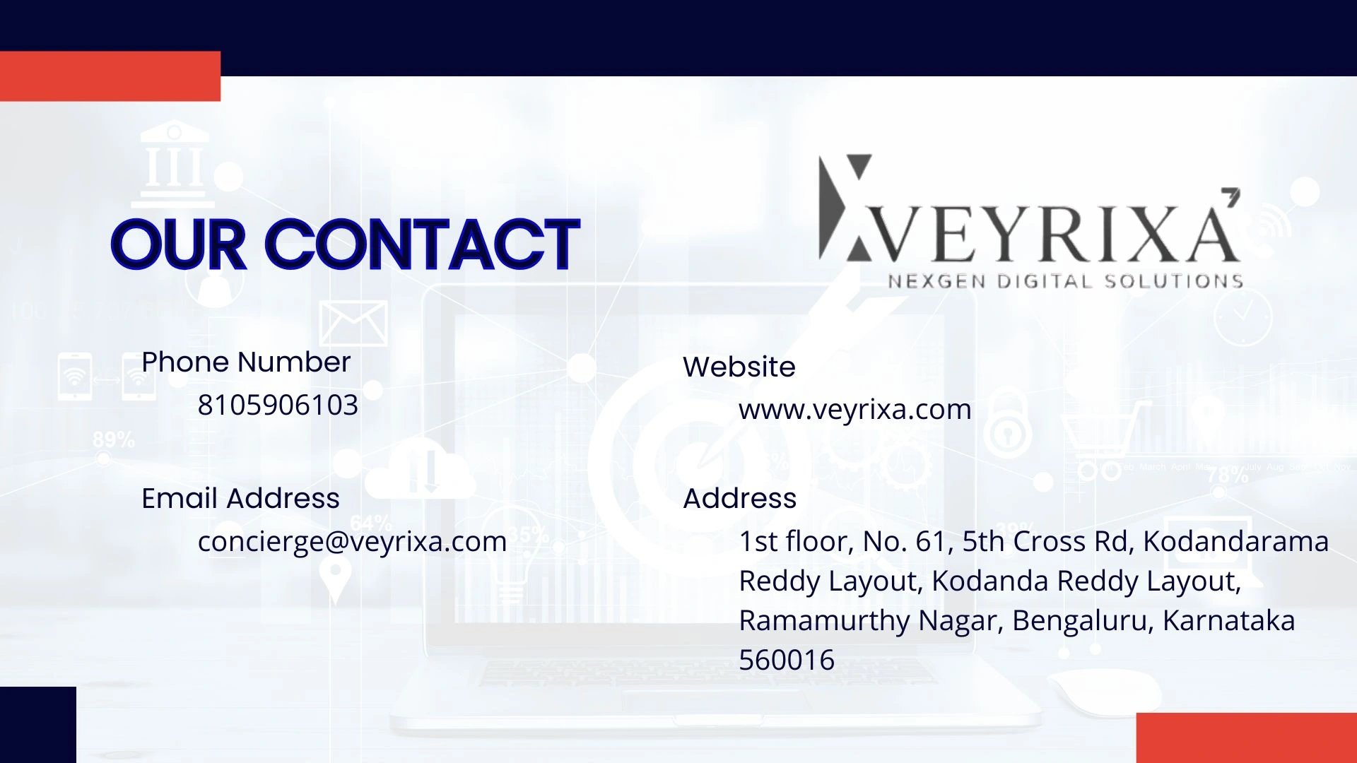 digital marketing agencies in Bangalore