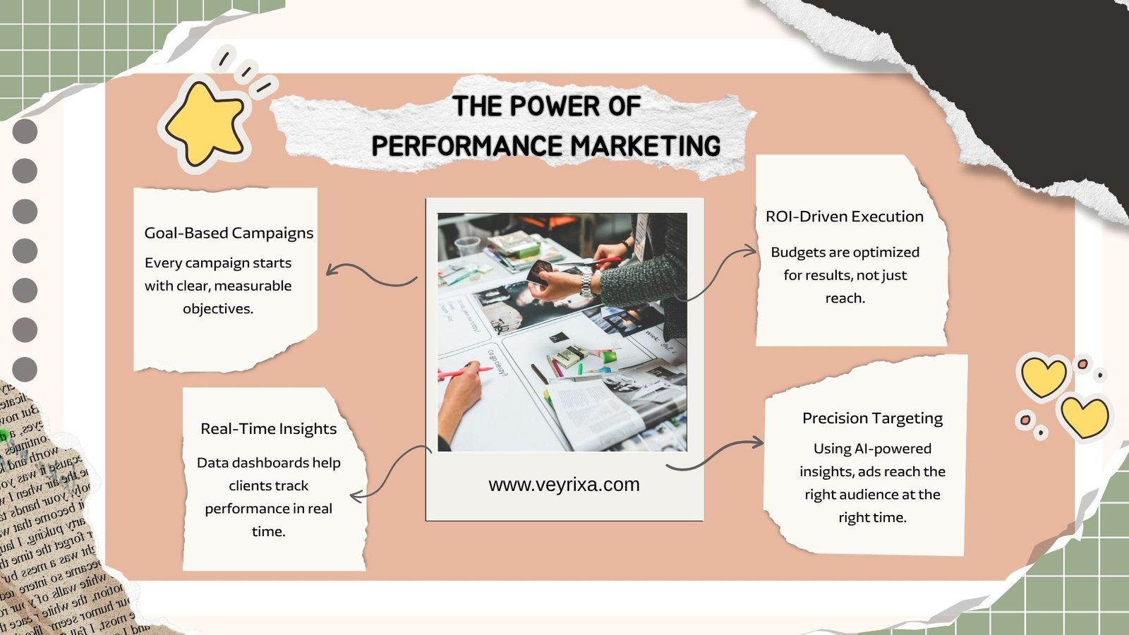 Best Digital Marketing Agency in Bangalore