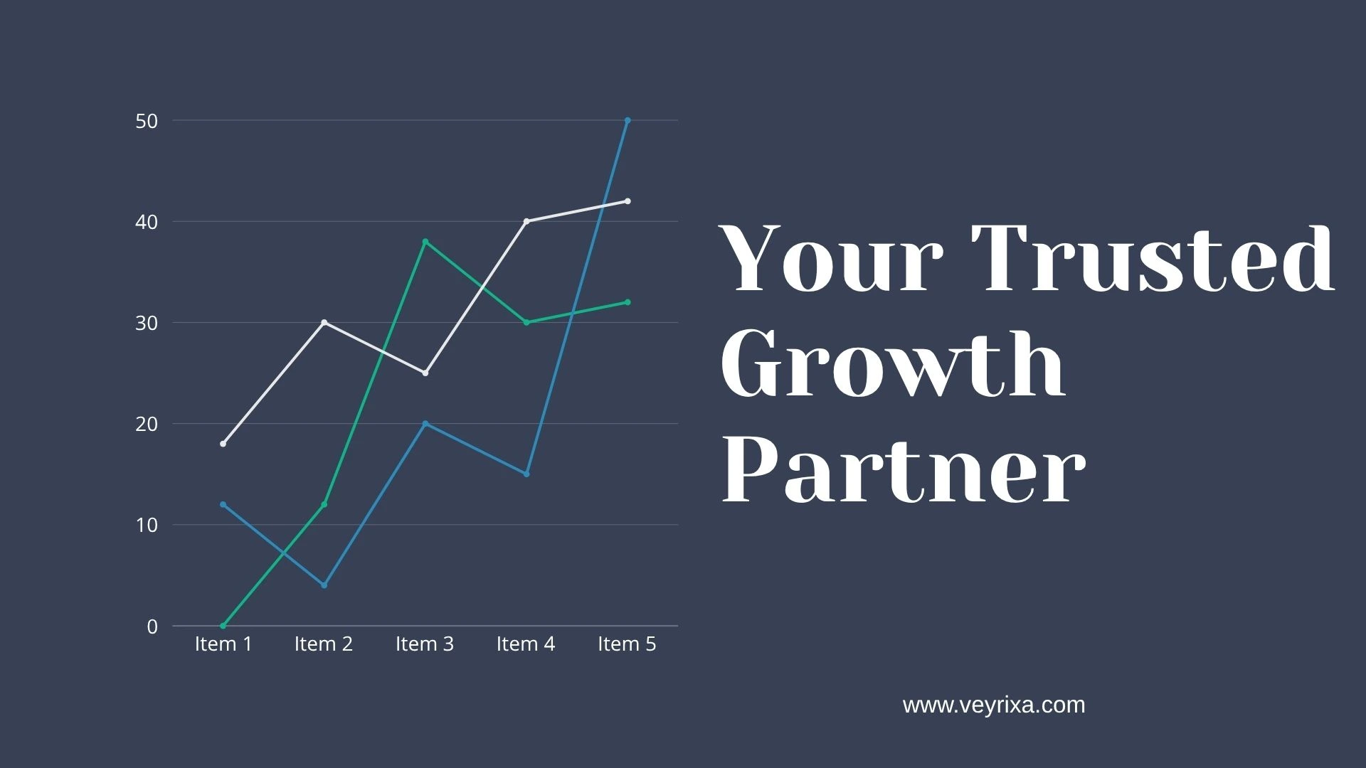 Best Digital Marketing Services in Bangalore