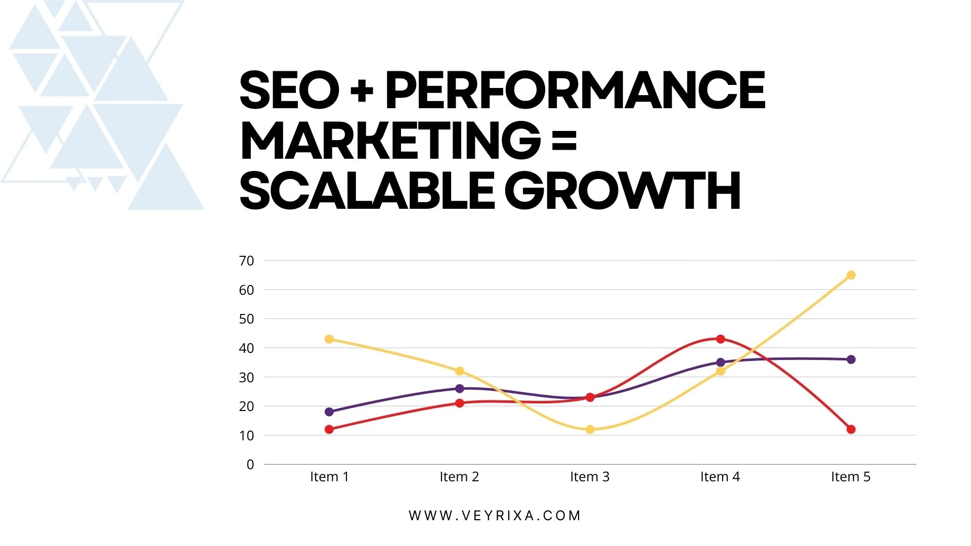 Search Engine Marketing Agency